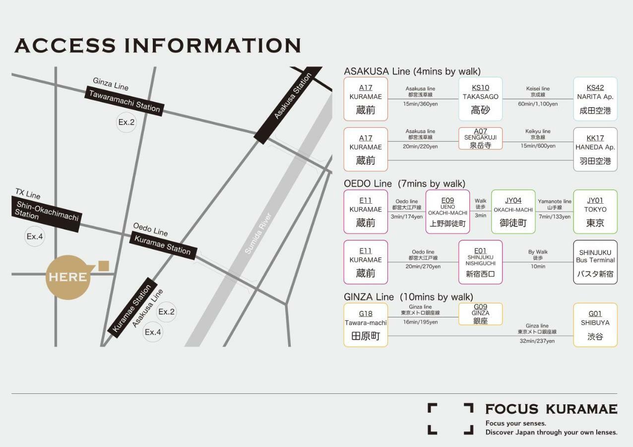 Focus Kuramae * 东京